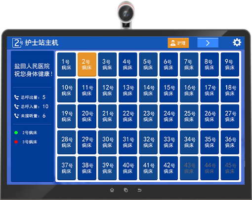 醫(yī)護(hù)對講15.6.png